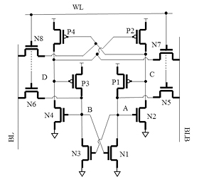 [Figure 7] we-Quatro SRAM Cell