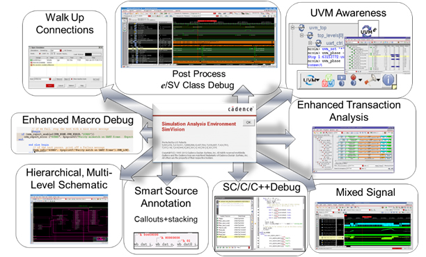 <그림3> Debugging with SimVision
